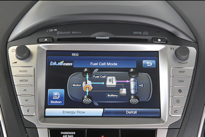 Hyundai ix-35 Hydrogen Fuel Cell automobile 2013